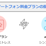 シンプルでわかりやすい！ahamoのメリットを徹底解説